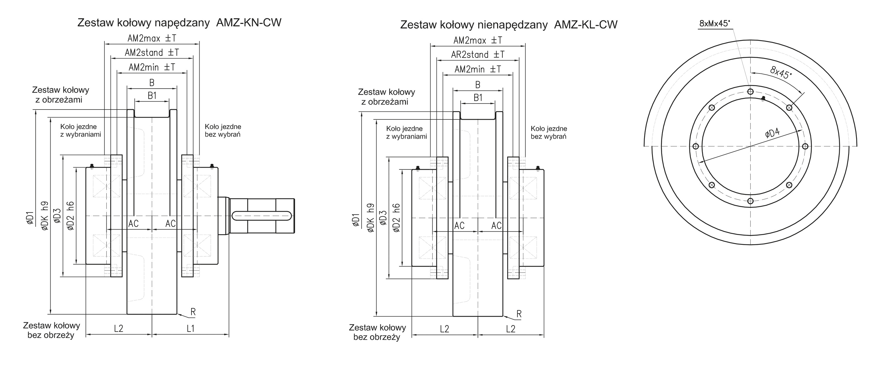 AMz ™  Zestawy Kołowe 